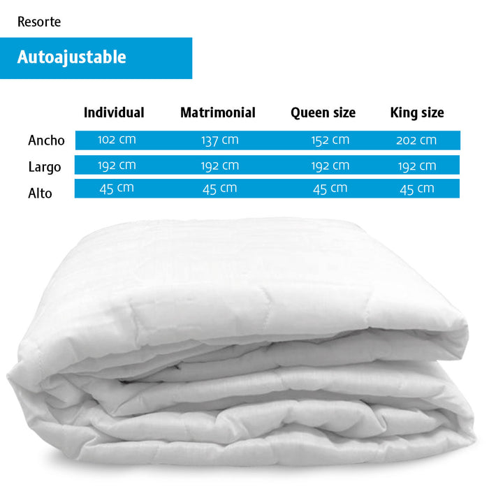 Protector Confort Spring Air