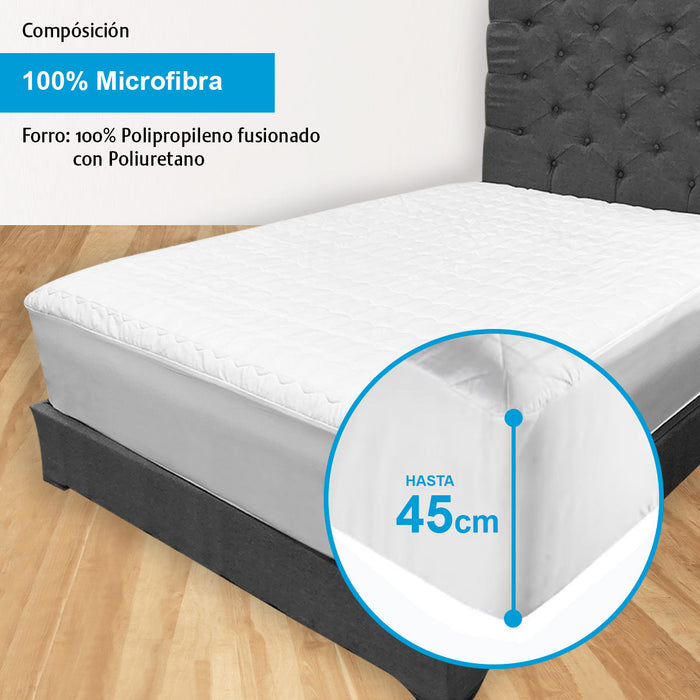 Protector Confort Spring Air