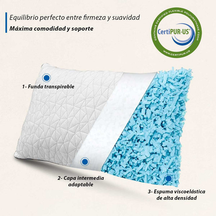MEMORY DREAM HARMONY  Almohadas de Memory Foam triturado, Paquete de 2, Almohadas de Lujo,  Almohada Tela de Bamboo