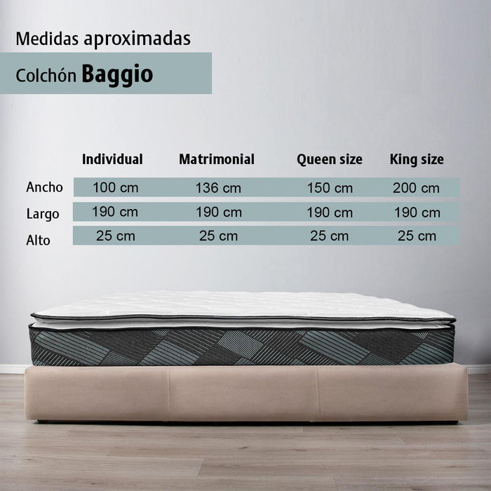 Colchón Spring Air Baggio