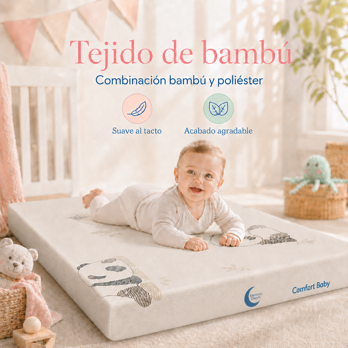 Colchón para Cuna de Bebé Memory Dream – Repelente a Líquidos con Funda Lavable