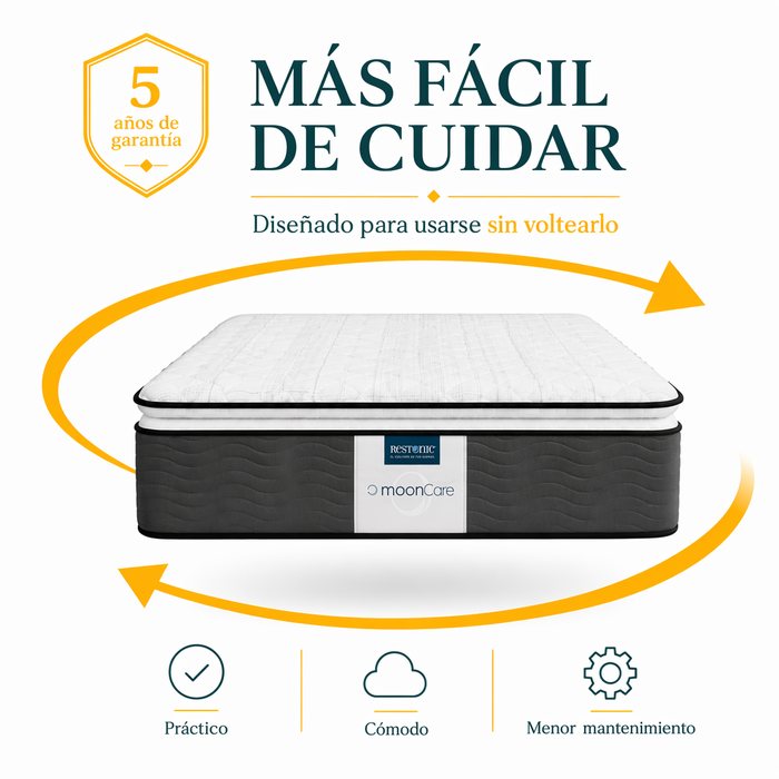 Colchón Park Restonic – Soporte Semifirme con Resortes Durables