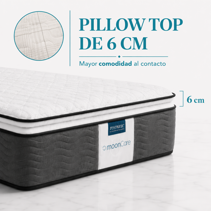 Colchón Park Restonic – Soporte Semifirme con Resortes Durables