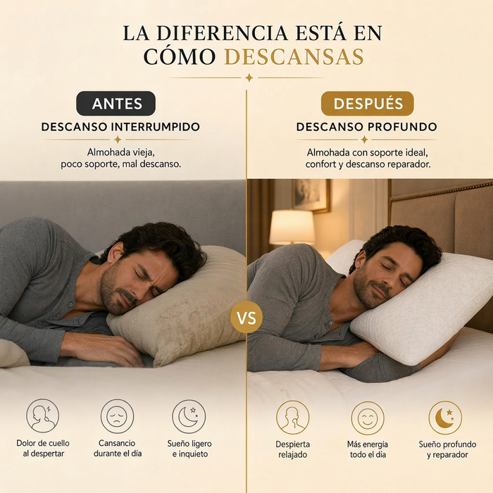 MEMORY DREAM SENSATION  Almohadas de fibra de poliester, Paquete de 2, Almohadas de Lujo,  Tela Suave