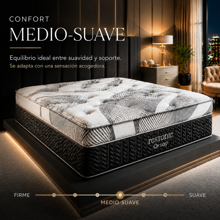 Colchón ORSAY Restonic 34cm de altura con colchoenta EUROTOP – Soporte Semifirme con Resortes Bonnel