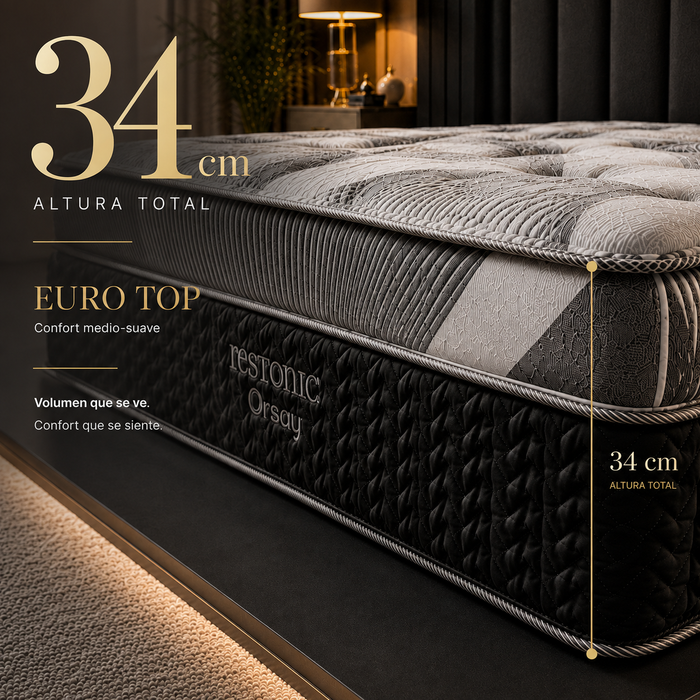 Colchón ORSAY Restonic 34cm de altura con colchoenta EUROTOP – Soporte Semifirme con Resortes Bonnel