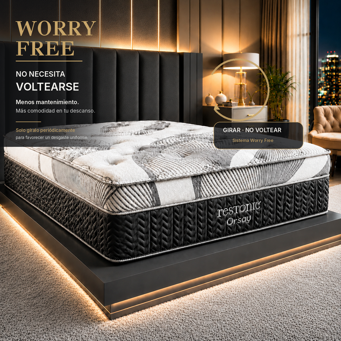 Colchón ORSAY Restonic 34cm de altura con colchoenta EUROTOP – Soporte Semifirme con Resortes Bonnel