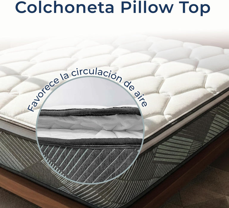 Colchón Spring Air Baggio – Confort Semi-Firme con Pillow Top