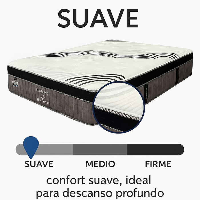 Colchón TRU COMFORT Restonic