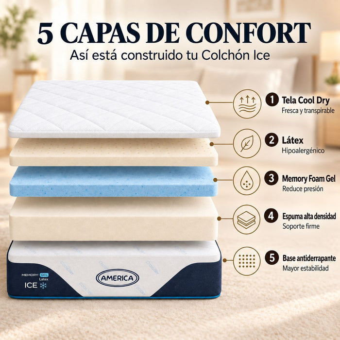 Colchón América ICE Memory Foam Con Latex Almohada de regalo