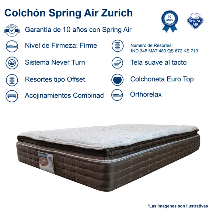 Colchón Zurich Spring Air