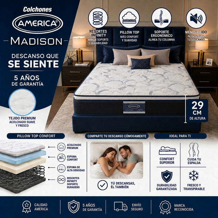 Paquete de Colchon America Madison con Base Box Almohadas y Protector Gratis