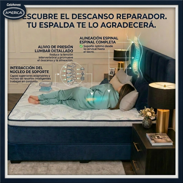 Paquete de Colchon America Madison con Base Box Almohadas y Protector Gratis