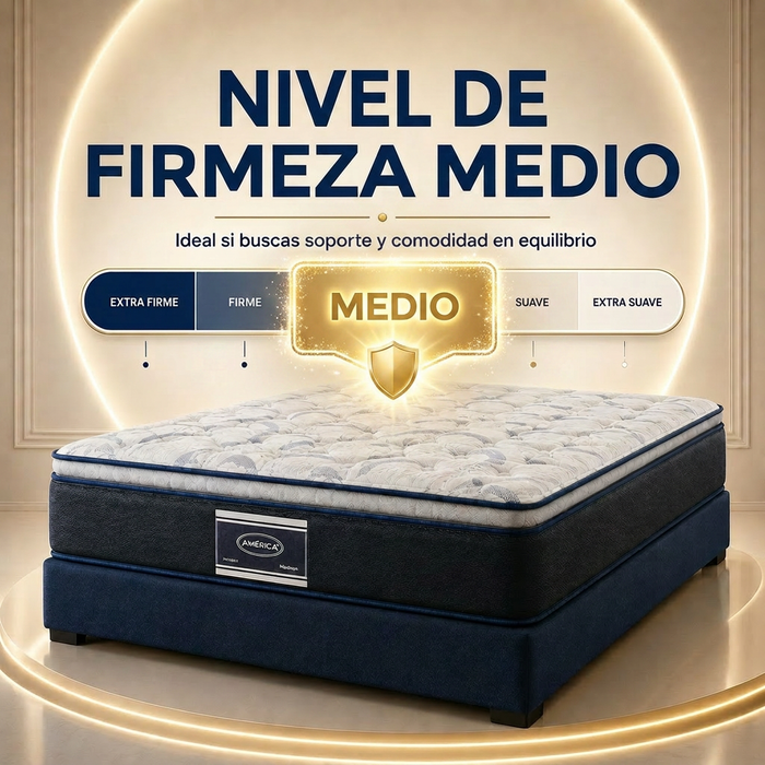 Paquete de Colchon America Madison con Base Box Almohadas y Protector Gratis