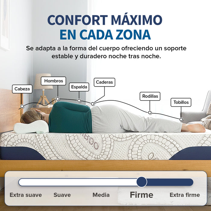 Colchón Bamboo Memory Foam – Fresco y Adaptable sin Resortes 10 años de garantia