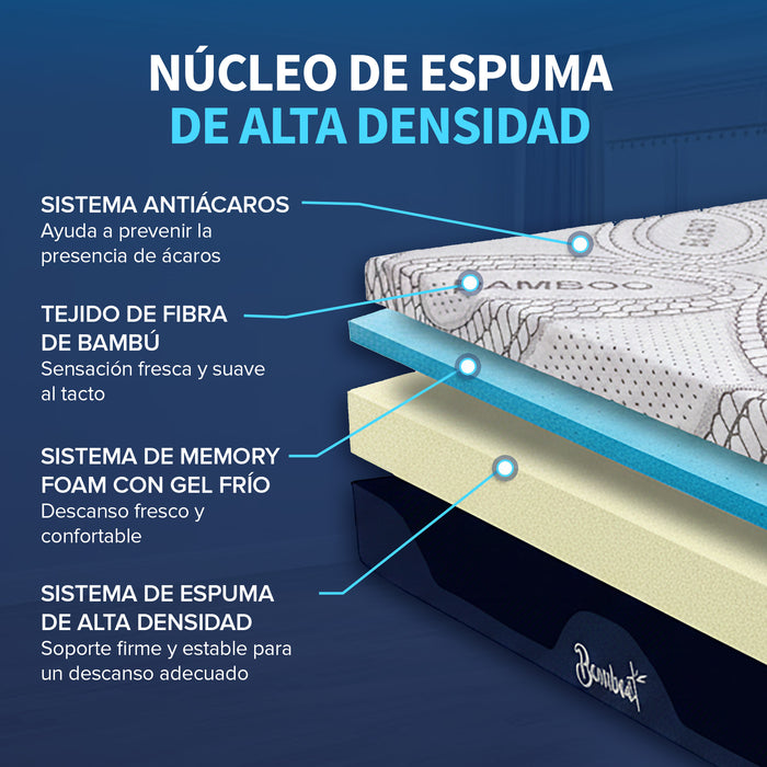 Colchón Bamboo Memory Foam – Fresco y Adaptable sin Resortes 10 años de garantia