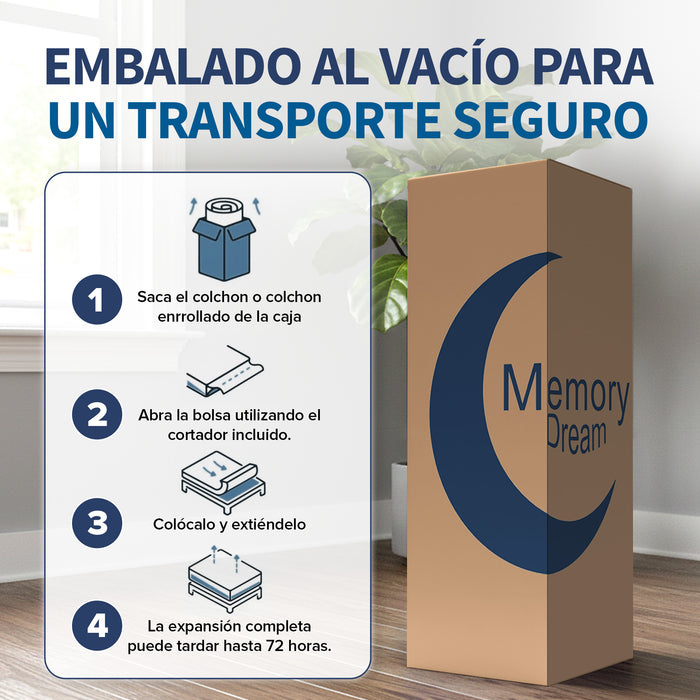 Colchón Bamboo Memory Foam – Fresco y Adaptable sin Resortes 10 años de garantia