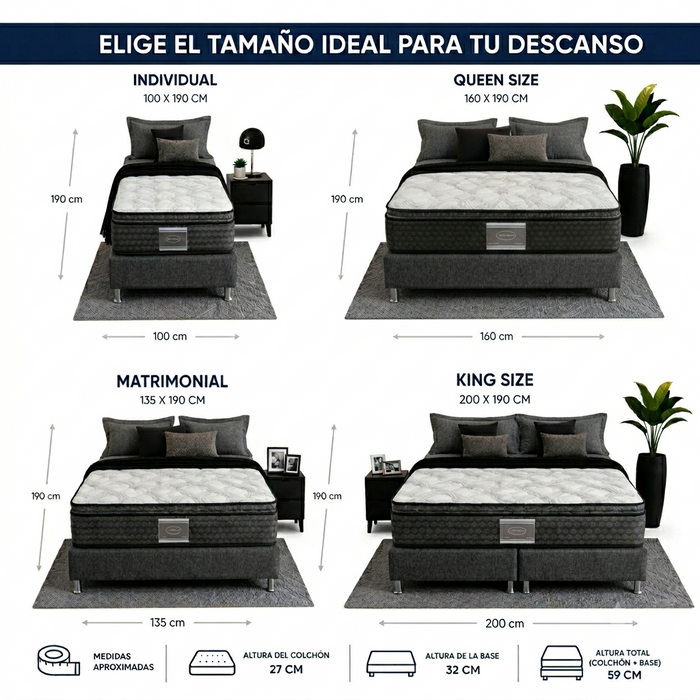 Paquete de Colchon America London con Base Box Almohadas y Protector Gratis